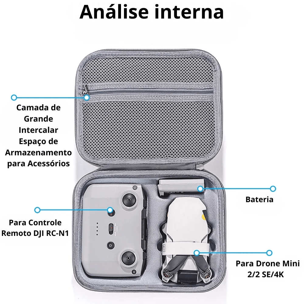 Estojo de armazenamento Hd EVA para Drone DJI Mini 2/Mini 2 SE/Mini 4K