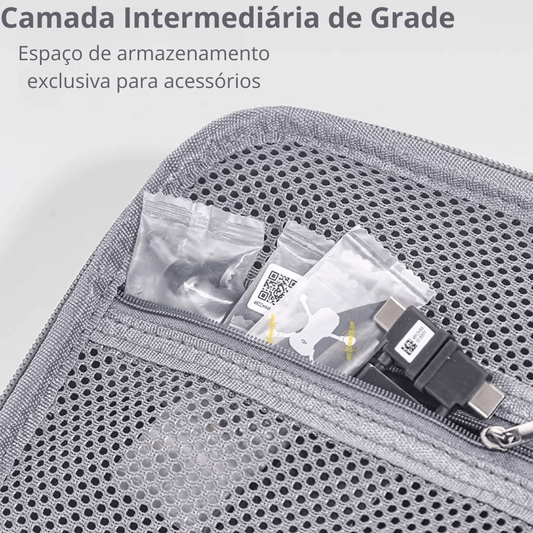 Estojo de armazenamento Hd EVA para Drone DJI Mini 2/Mini 2 SE/Mini 4K