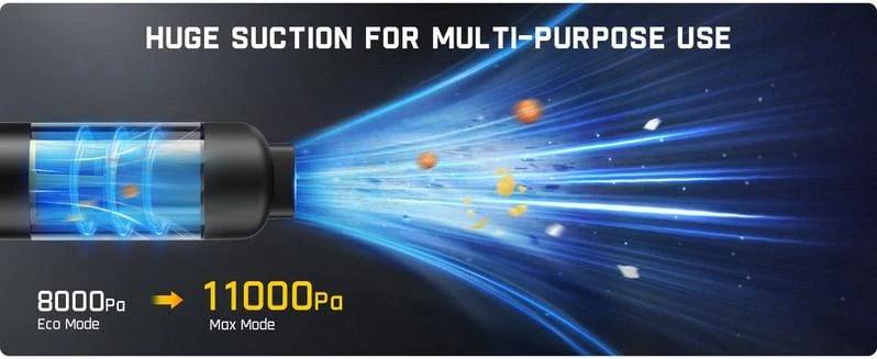 🎁PROMOÇÃO DO ÚLTIMO DIA COM 50% DE DESCONTO💥🧲Aspirador de pó portátil para carro