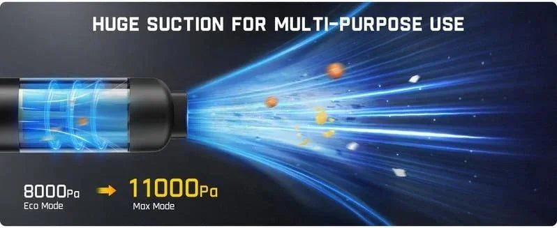Aspirador de Pó Portátil para Carro – Sem Fio 120W