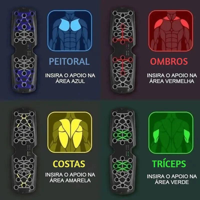Flexão
