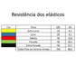 KIT Elásticos Extensores Home Fit